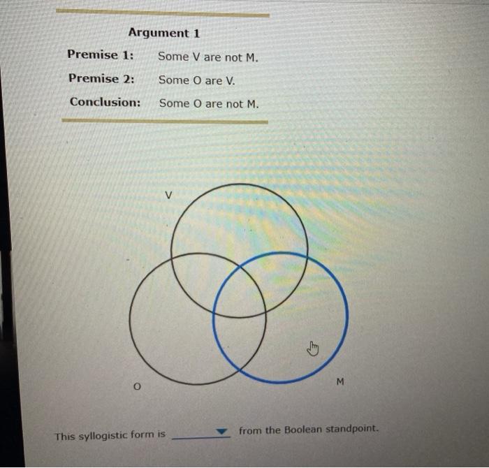 Solved Argument 1 Premise 1 Some V are not M. Premise 2