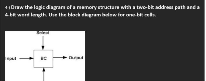 Solved 4-) Draw the logic diagram of a memory structure with | Chegg.com