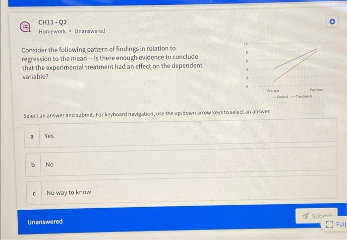 Solved CH11 - Q2 Homework – Unanswered Consider The | Chegg.com