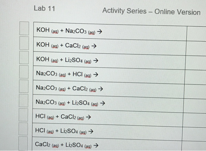 Phản ứng giữa Na₂CO₃ và KOH