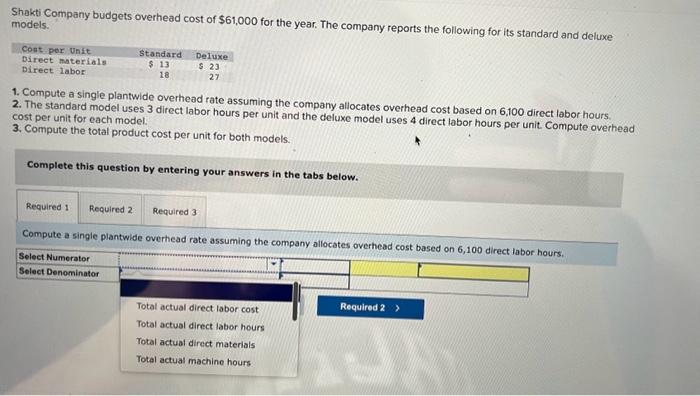 Solved Shakti Company budgets overhead cost of $61,000 for | Chegg.com