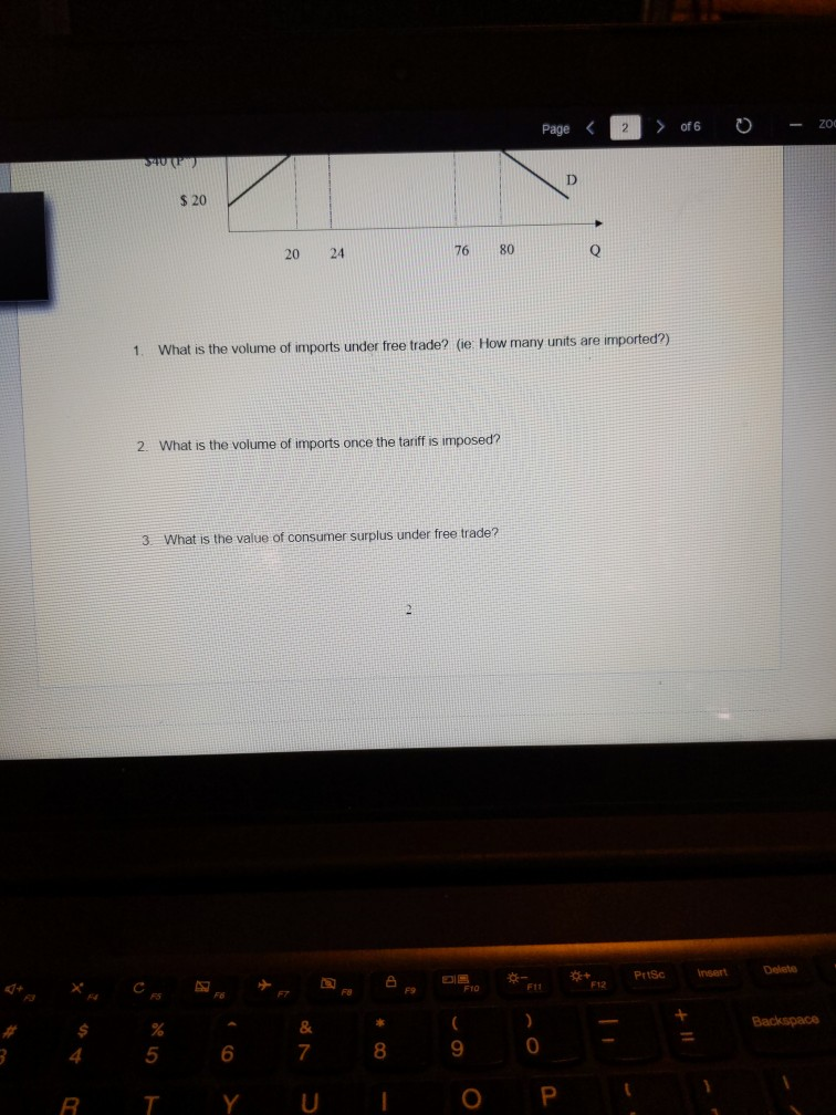 Solved 2 Page of 6 ZOOM 0 1 Use the graph below for | Chegg.com