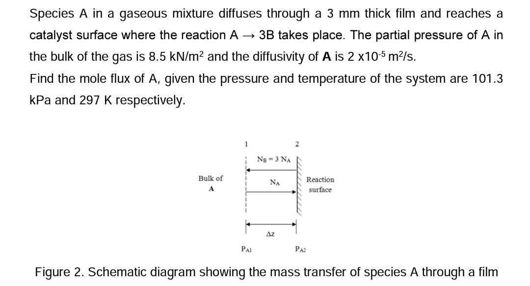 Solved Species A In A Gaseous Mixture Diffuses Through A 3 | Chegg.com