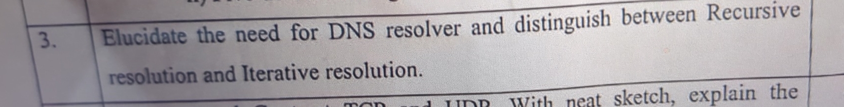 Solved Elucidate the need for DNS resolver and distinguish | Chegg.com