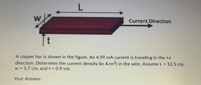 Solved W Current Direction T A Copper Bar Is Shown In The | Chegg.com