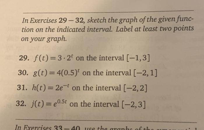 Solved In Exercises 29-32, sketch the graph of the given | Chegg.com