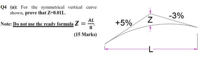 Solved Q4 (a): For the symmetrical vertical curve shown, | Chegg.com