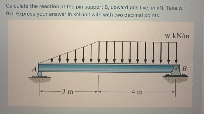 Solved Calculate the reaction at the pin support B, upward | Chegg.com