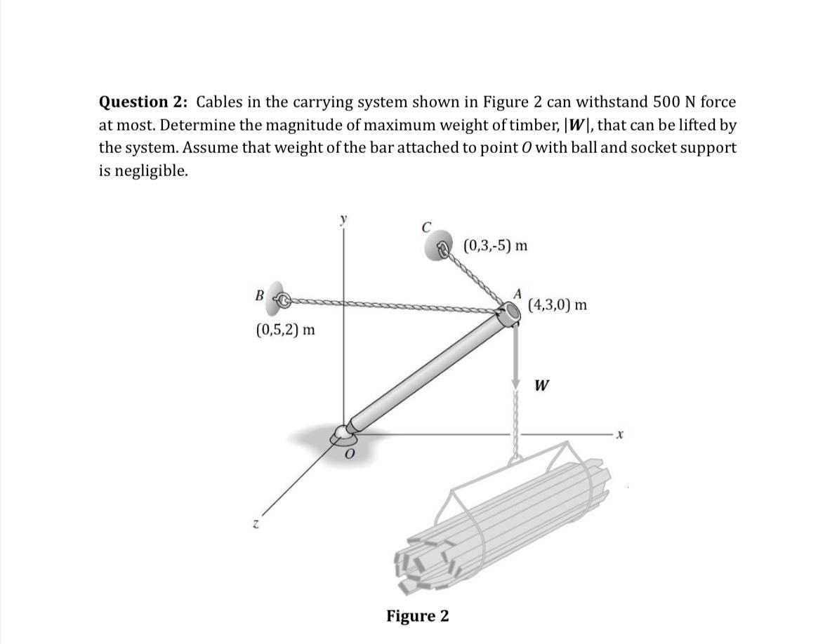 Solved Question 2: Cables In The Carrying System Shown In | Chegg.com