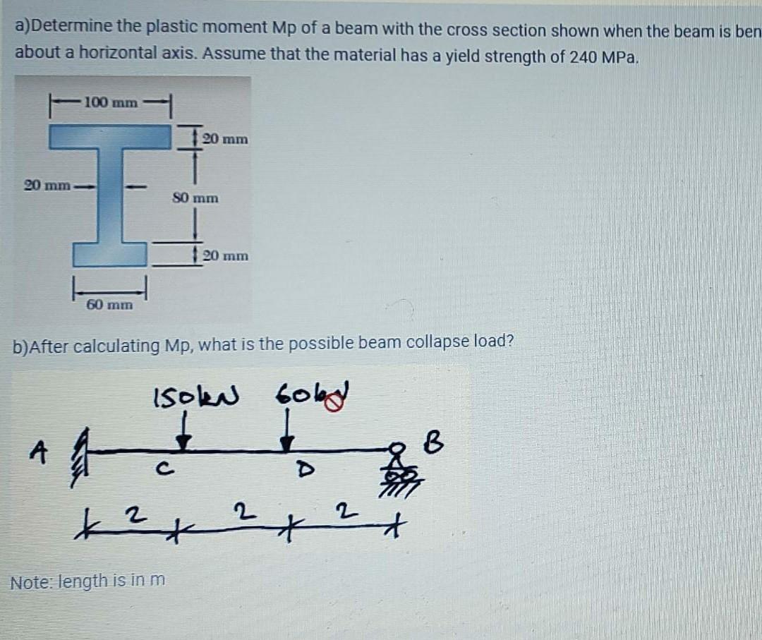 Solved a)Determine the plastic moment Mp of a beam with the | Chegg.com