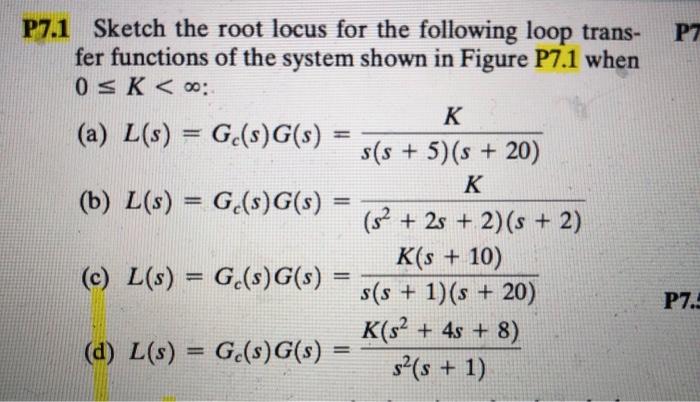 Solved P7.1 Sketch the root locus for the following loop | Chegg.com