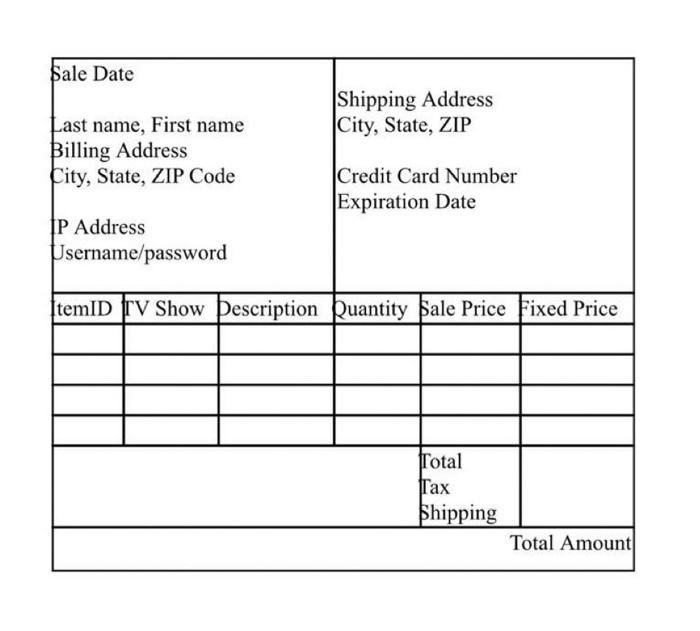 Solved Create the class diagram and the list of the | Chegg.com