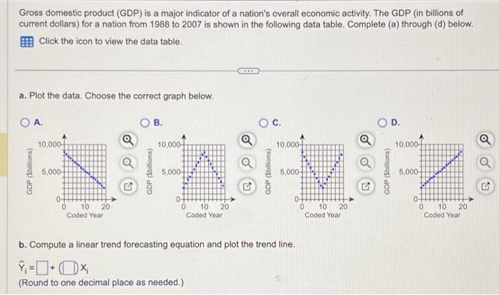 Solved Gross domestic product (GDP) is a major indicator of | Chegg.com