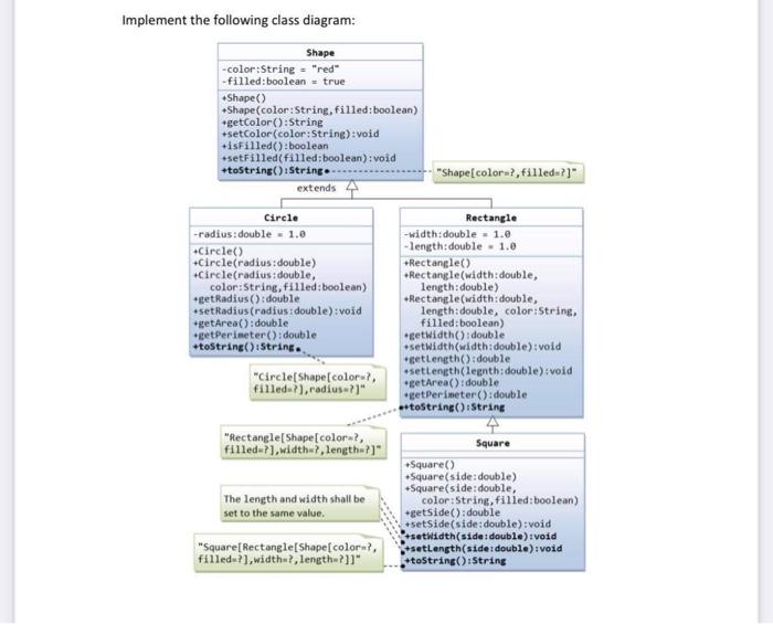 Solved Implerr1) Write a superclass called Shape (as shown | Chegg.com