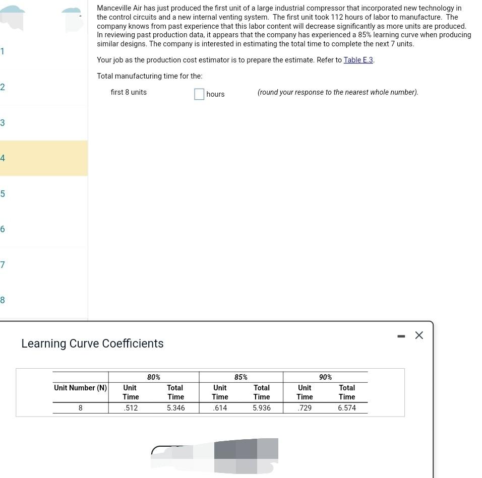 Solved Manceville Air has just produced the first unit of a | Chegg.com
