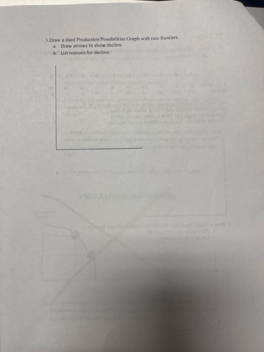 Solved 1. Jackie land is known for the production of