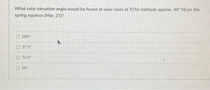 Solved What solar elevation angle would be found at solar | Chegg.com