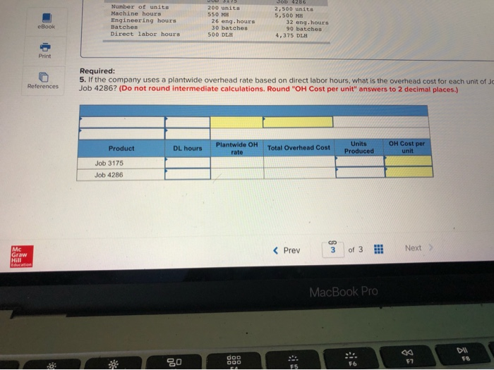 Solved Activity Based Costing Activity Based Costing Help | Chegg.com