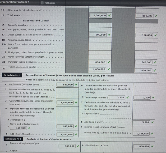 Carlos Rodón Contract & Salary Breakdown - Boardroom