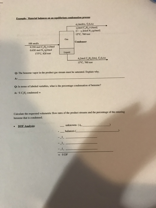 Solved Example: Material balances on an | Chegg.com