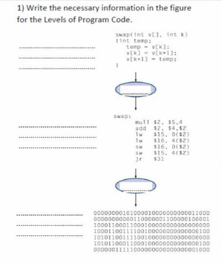 Solved Write the necessary information in the figure for the | Chegg.com