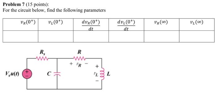 Solved Hello, I need help solving this circuits questions. | Chegg.com