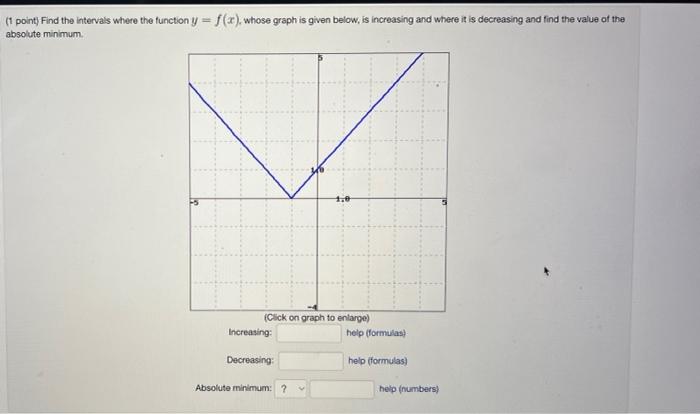 Solved (1 point) Given the function f(x) = 3x2 - 4x + 4 find | Chegg.com