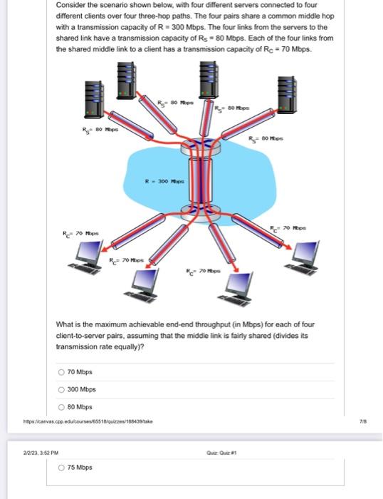 Solved Consider The Scenario Shown Below, With Four | Chegg.com