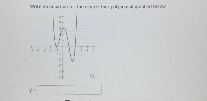 Solved Write an equation for the degree-four polynomial | Chegg.com