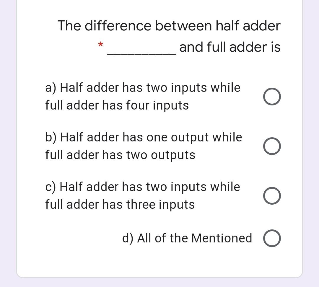 Solved The difference between half adder * and full adder is