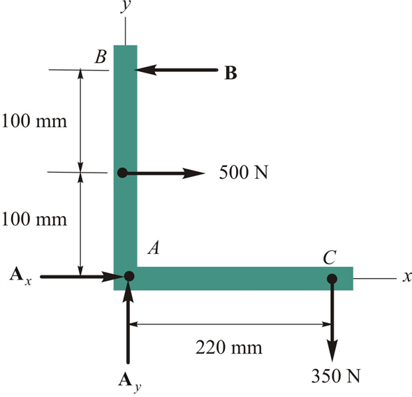 Solved Chapter 6 Problem 40P Solution Engineering Mechanics, Statics