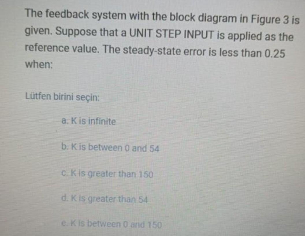 Solved The feedback system with the block diagram in Figure | Chegg.com
