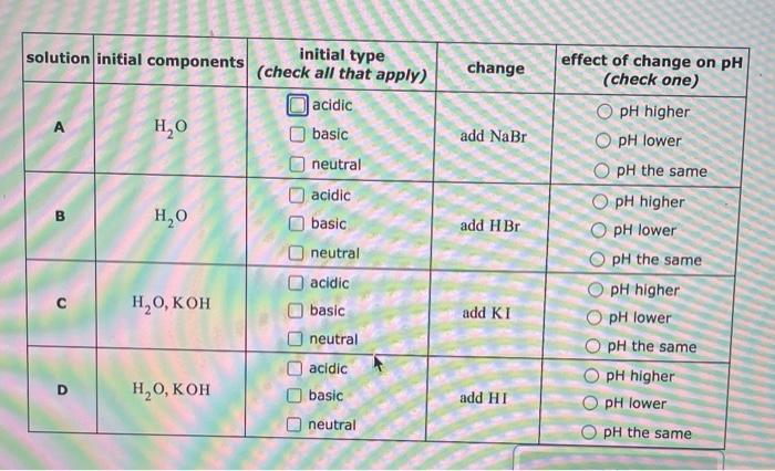 Solved initial type solution initial components (check all | Chegg.com