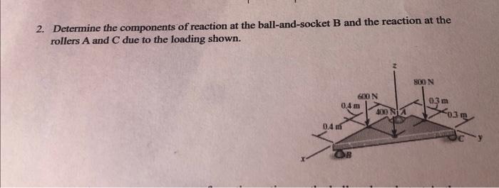 Solved 2. Determine the components of reaction at the | Chegg.com