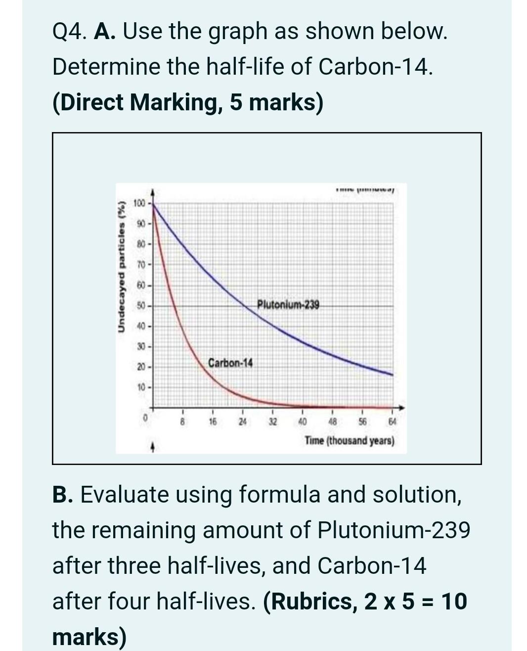 Q4. A. Use the graph as shown below.
Determine the half-life of Carbon-14.
(Direct Marking, 5 marks)
B. Evaluate using formul