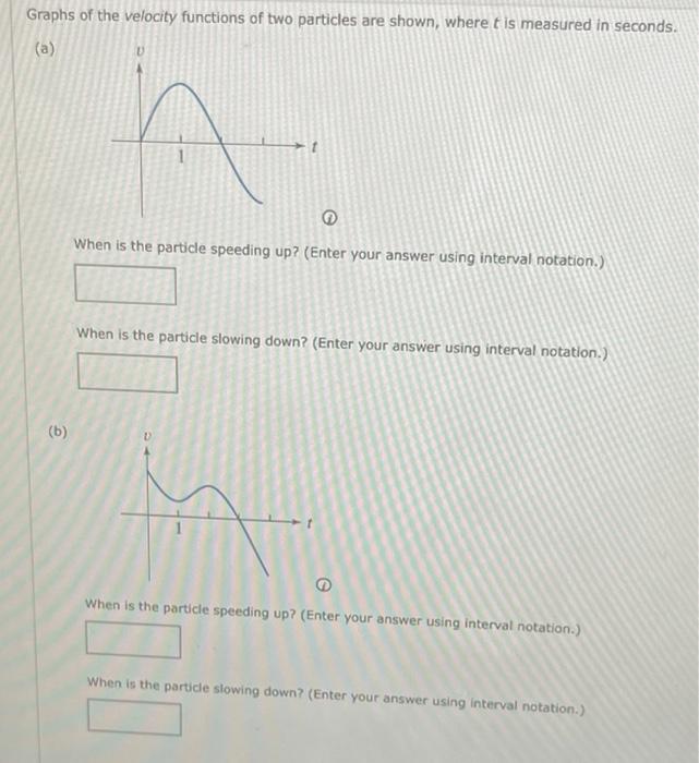 Solved Graphs of the velocity functions of two particles are | Chegg.com