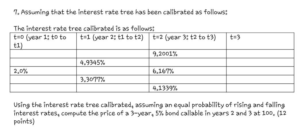 Solved 7. Assuming that the interest rate tree has been | Chegg.com