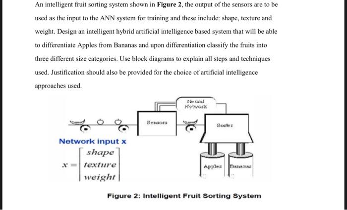 An intelligent fruit sorting system shown in Figure 2 | Chegg.com