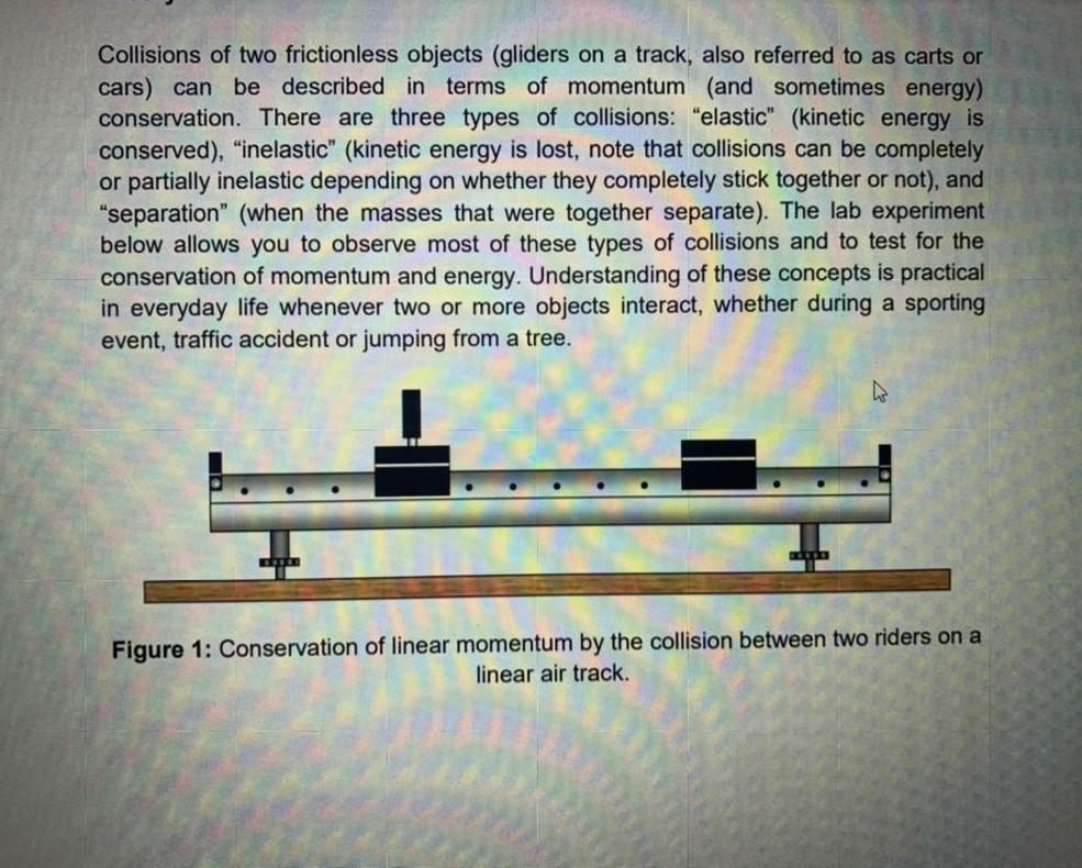 Solved Conversation of momentum for sticky collisions; | Chegg.com