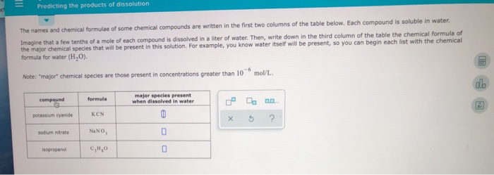 Solved Predicting the products of dissolution The names and | Chegg.com