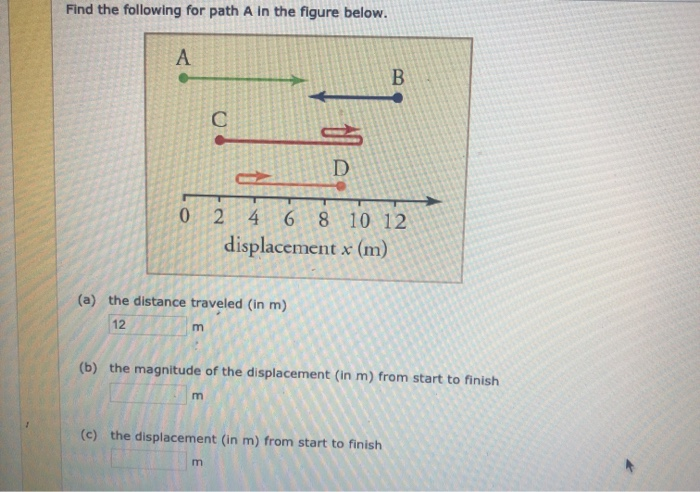 Solved Find The Following For Path A In The Figure Below. 0 | Chegg.com