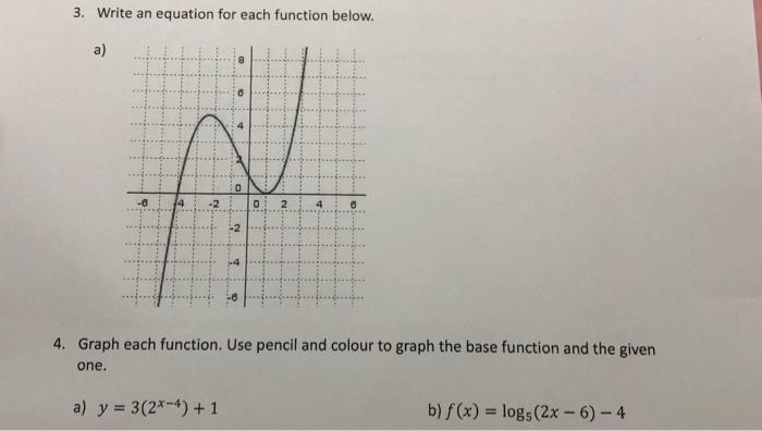 Solved 3. Write an equation for each function below. a) m 8 | Chegg.com