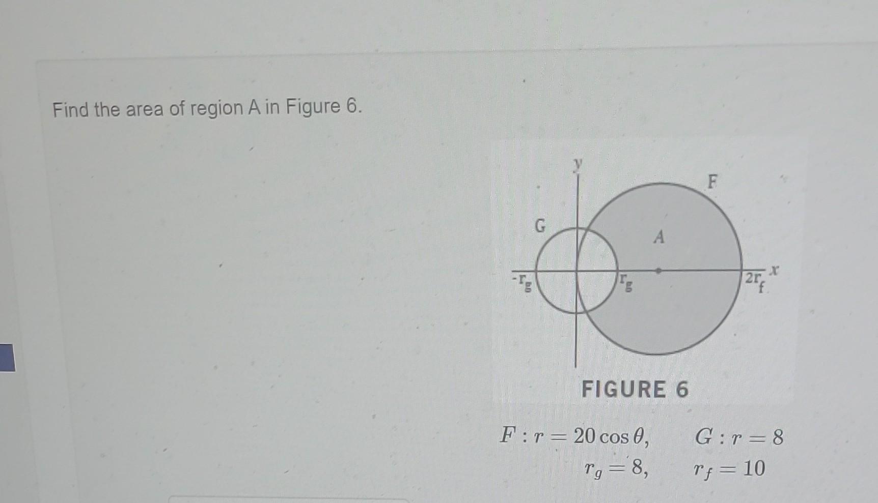 Solved Find the area of region A in Figure 6. FIGURE 6 | Chegg.com