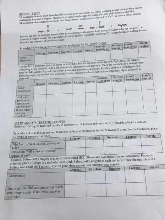 Solved BENDICTS TEST Monosaccharides and most disaccharides