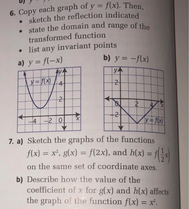 6 Copy Each Graph Of Y F X Then Sketch The Chegg Com