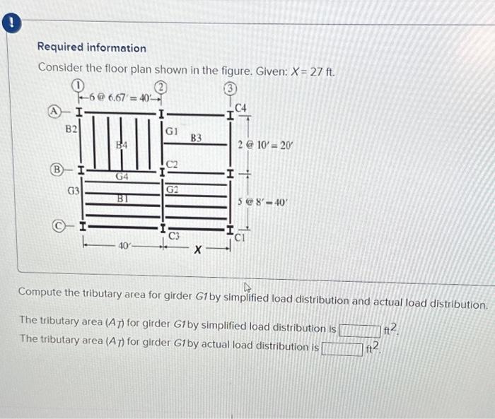 Solved Required information Consider the floor plan shown in | Chegg.com