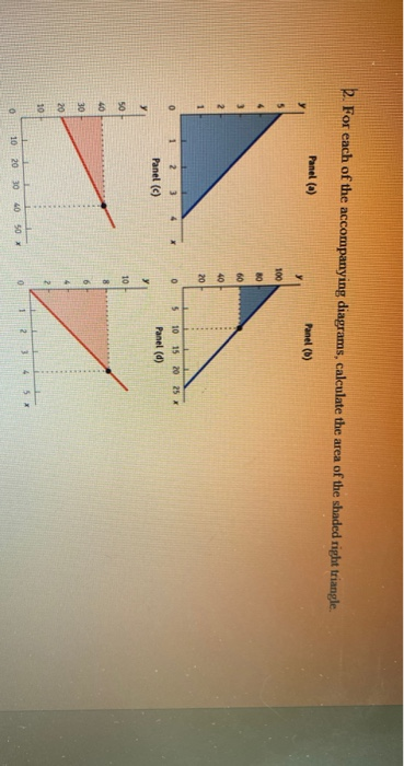 B For Each Of The Accompanying Diagrams Calculate Chegg Com