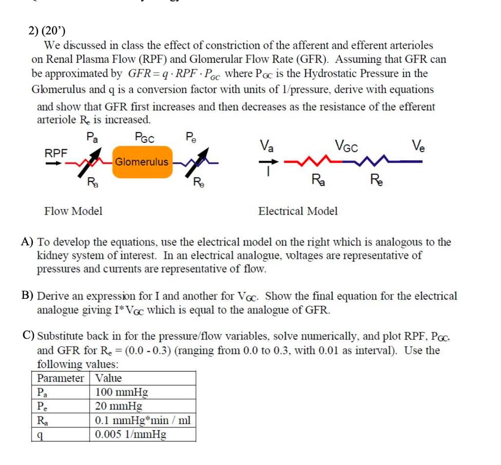 Solved How to do. ﻿esp. the equation og VGC and PGC. | Chegg.com