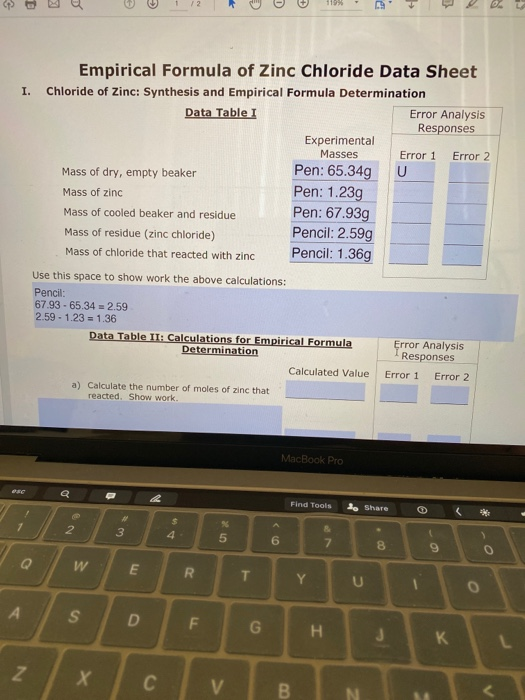 experimental empirical formula for zinc chloride