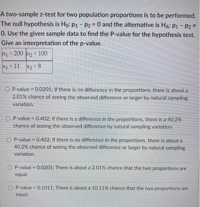 Two Proportions Z Test or Two Sample Z Test for Proportions